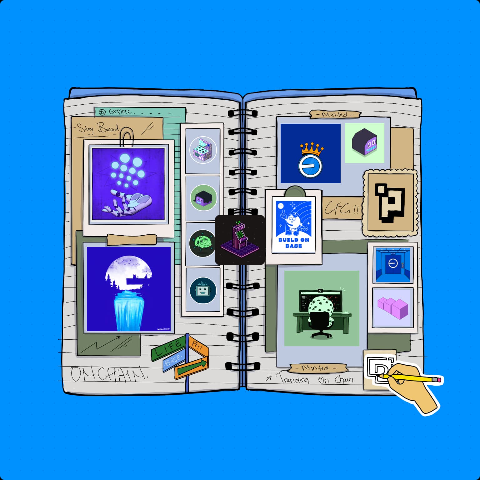 Publish Board