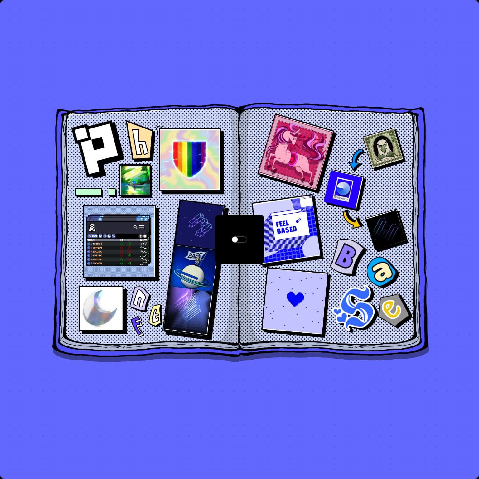 iva board