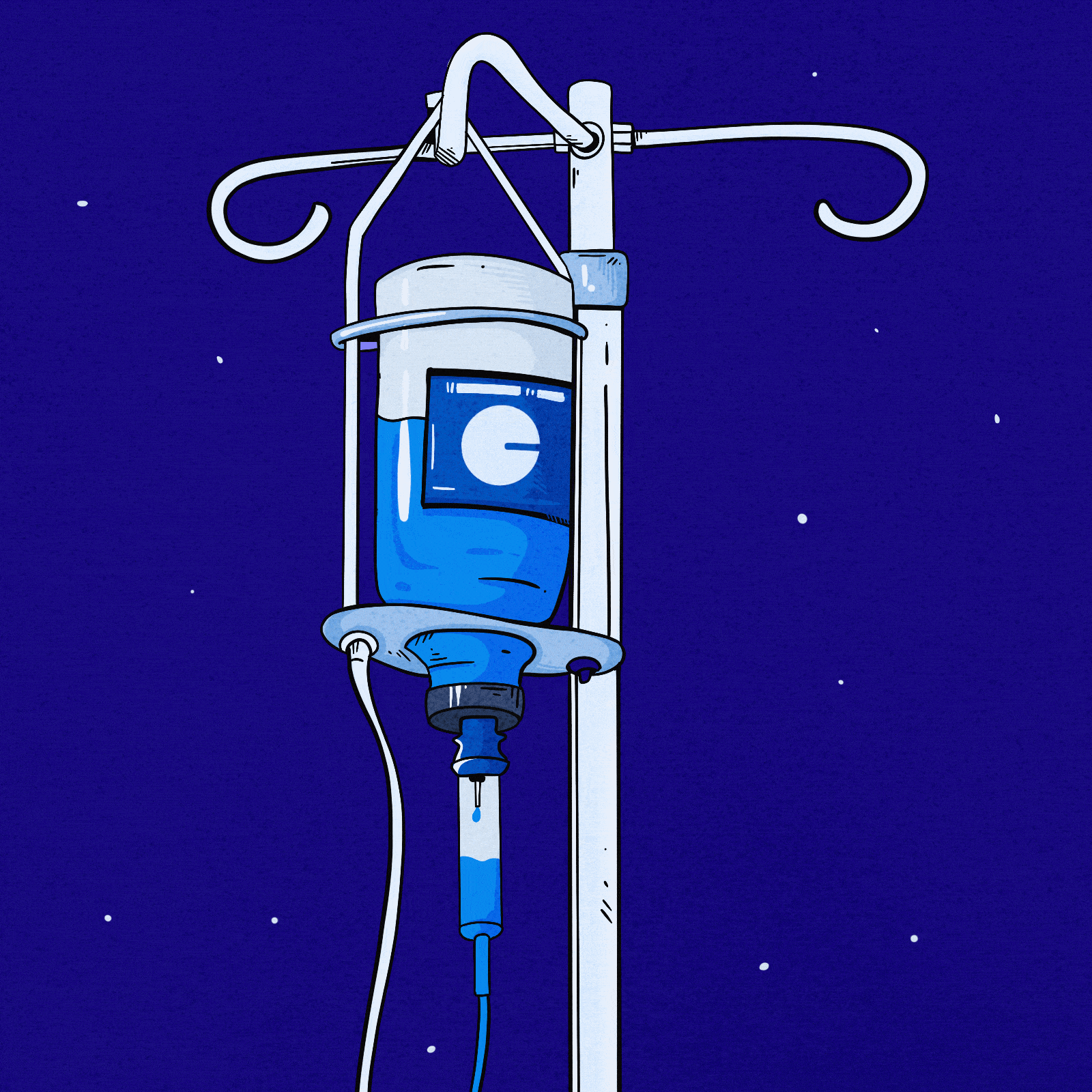 Bearish Recovery Drip