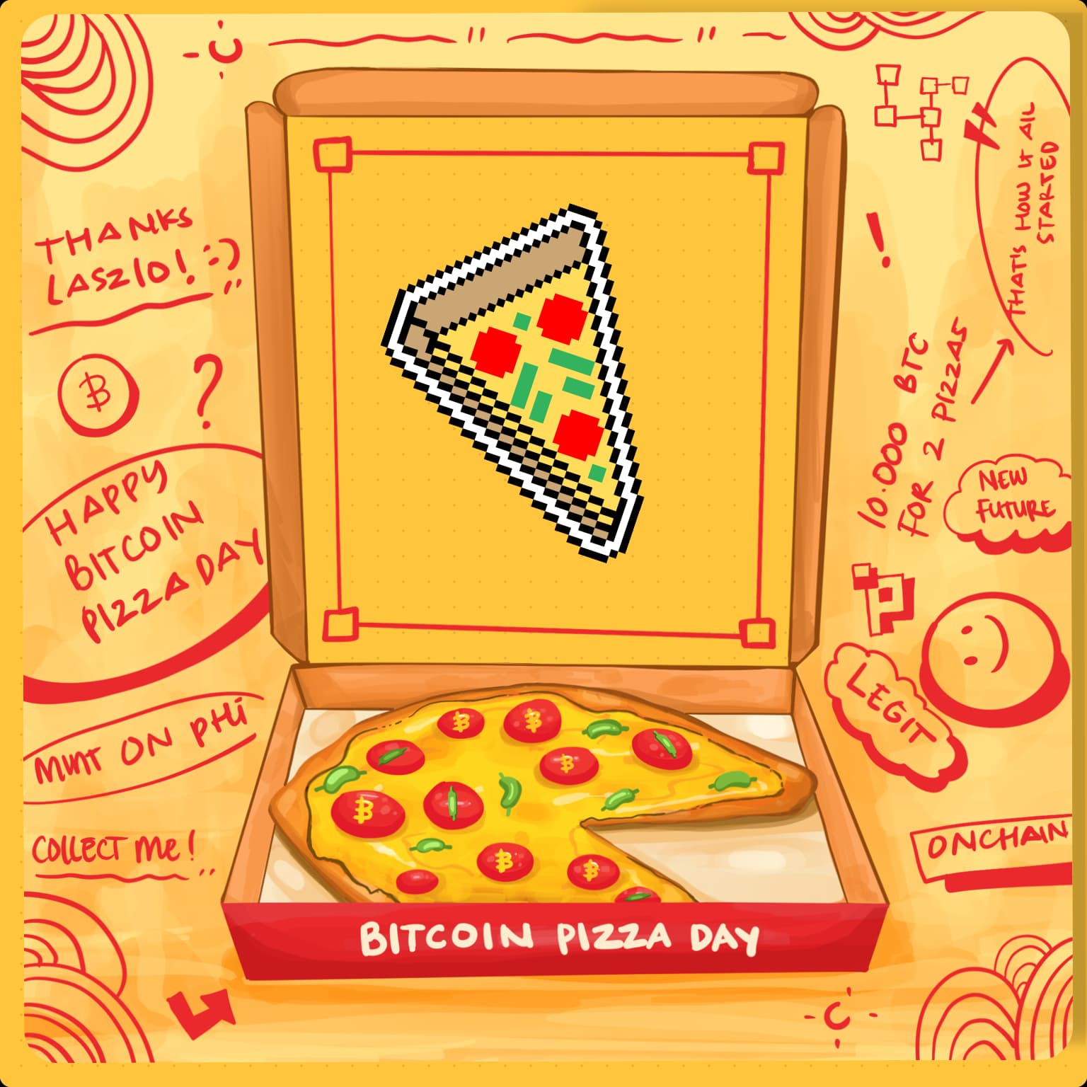 BTCPizza Day