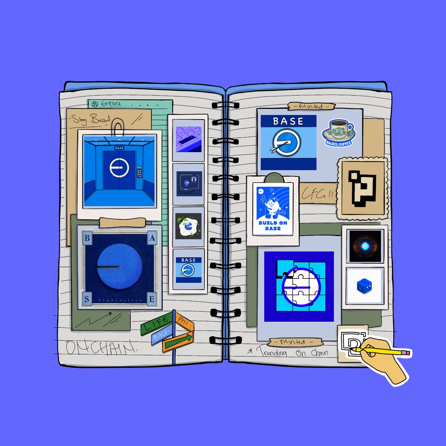 RetrodropID