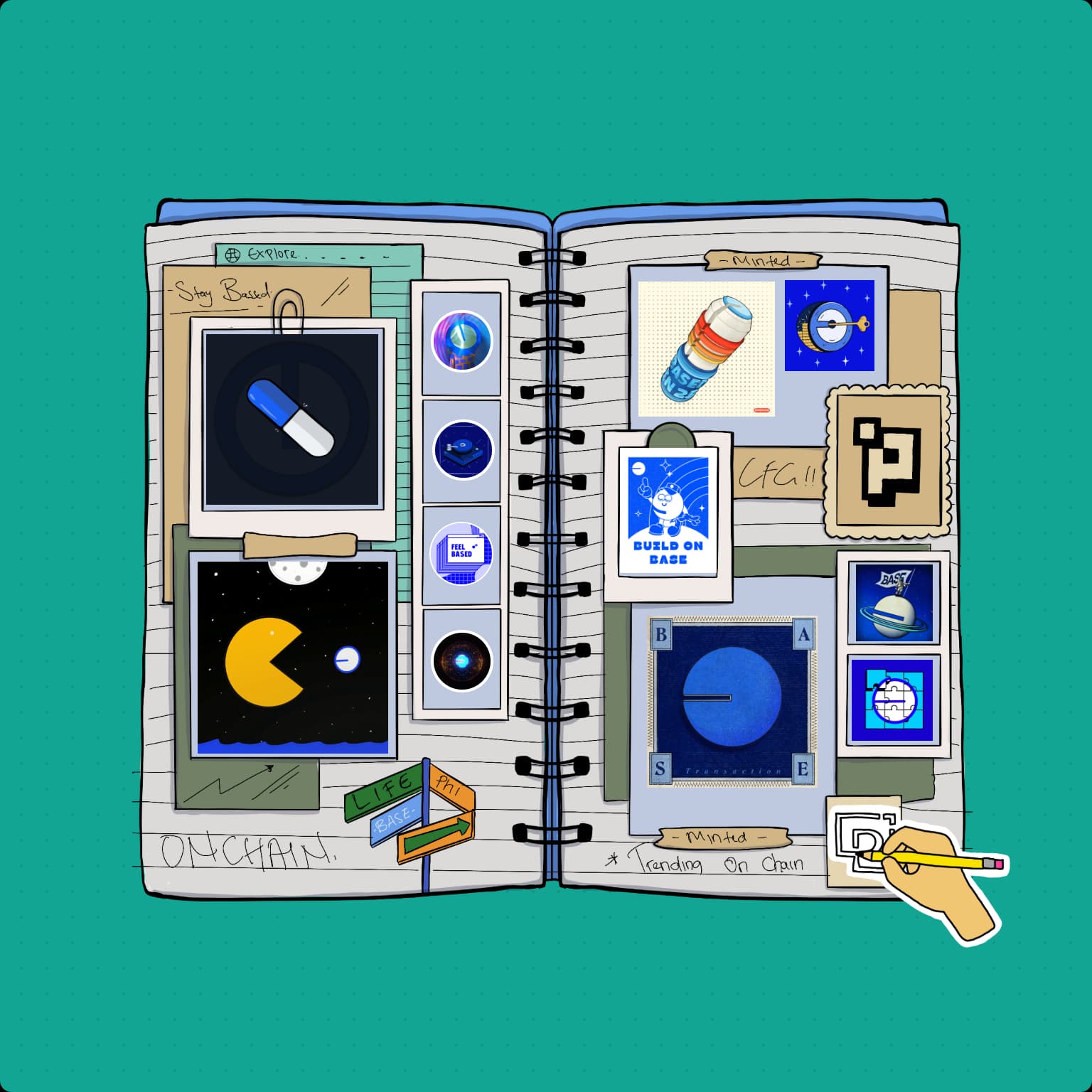 BitGuru board