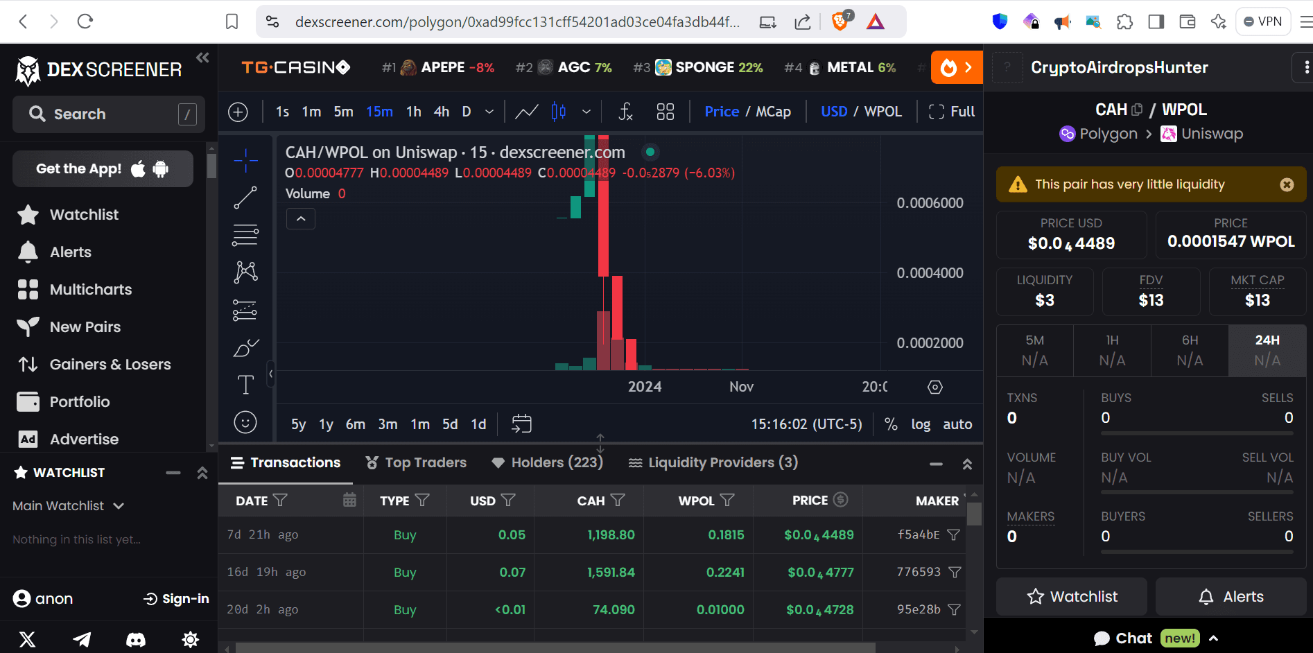 art-CryptoAirdropsHunter Token