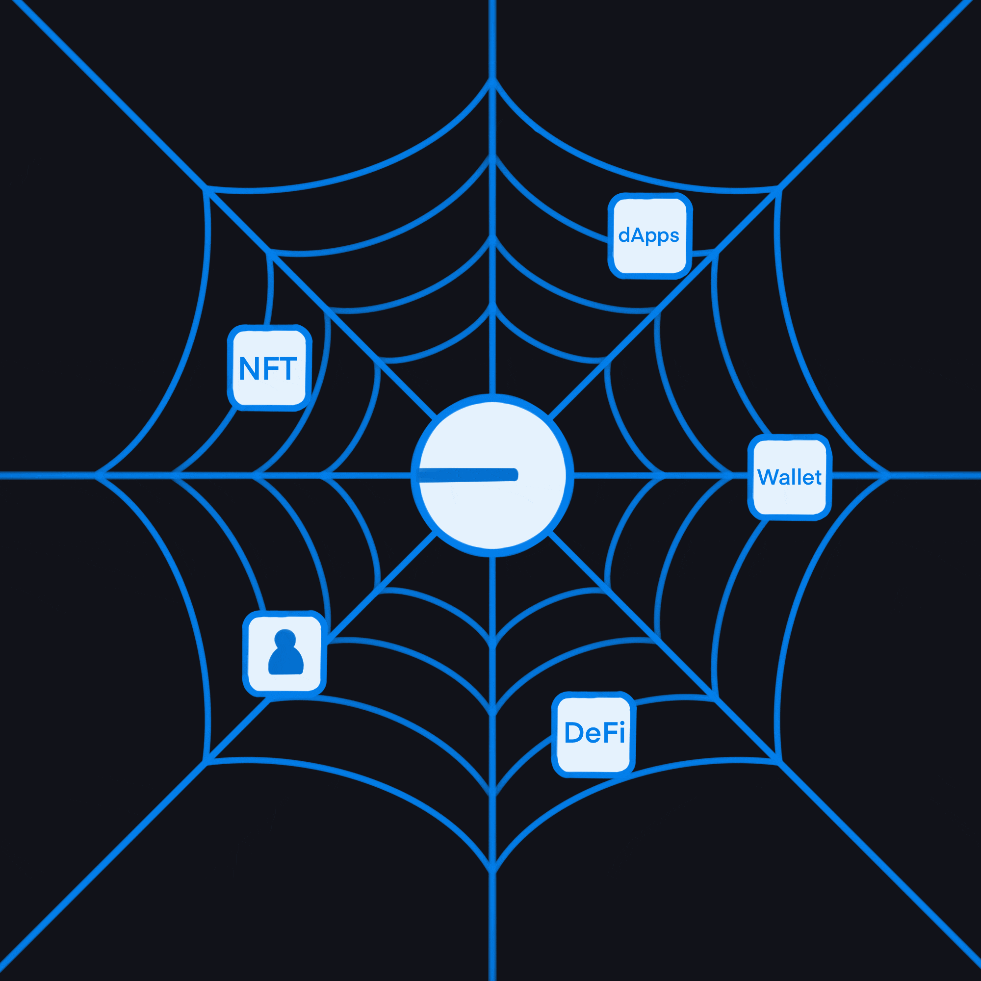 art-Base Ecosystem 