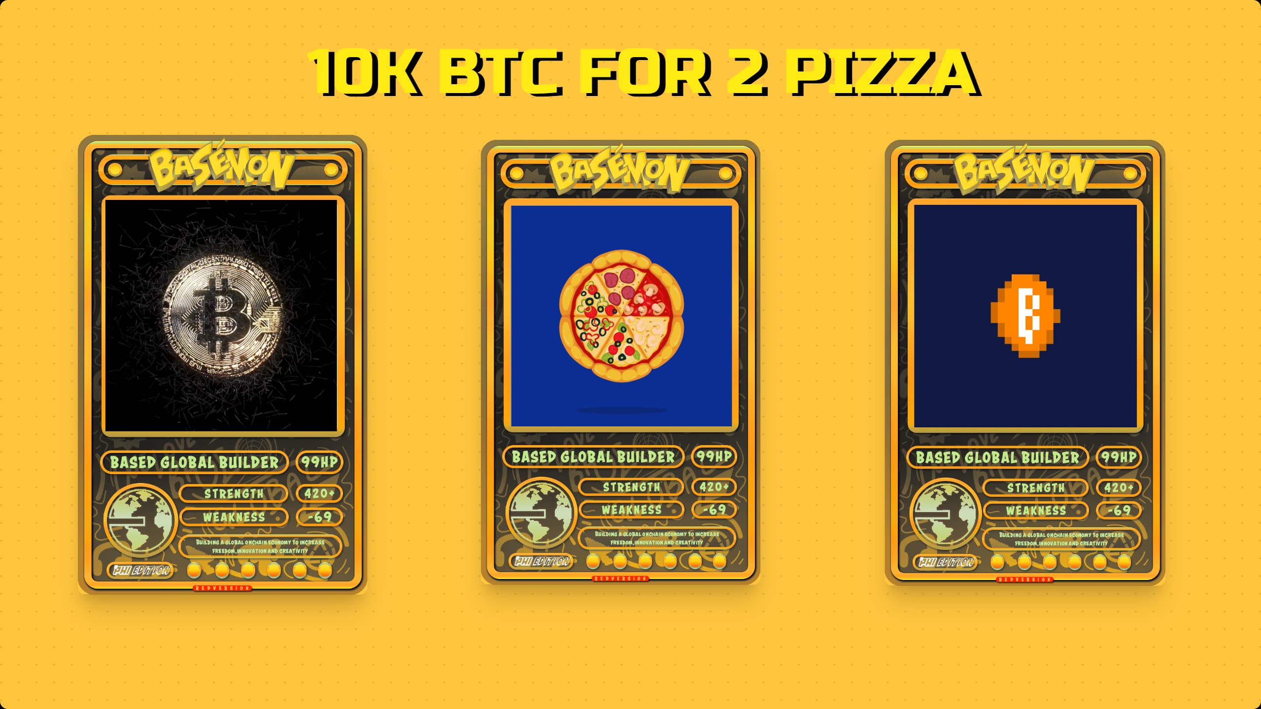 BTC PIZZA DAY
