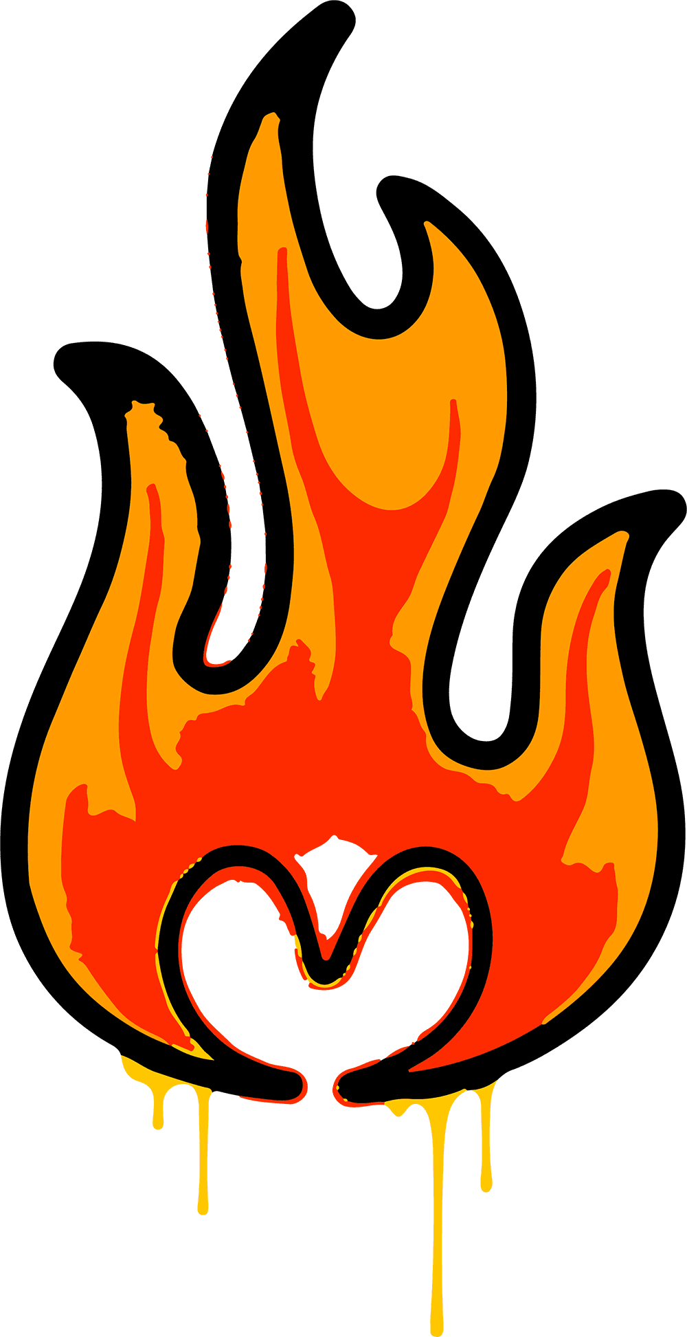 cred-Gas Used Cred on Eth