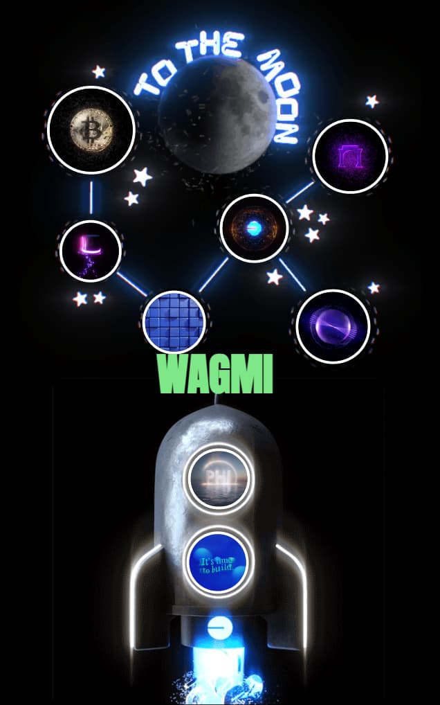 Wagmi