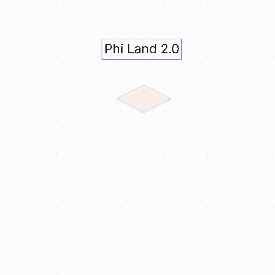 Phi land 2.0