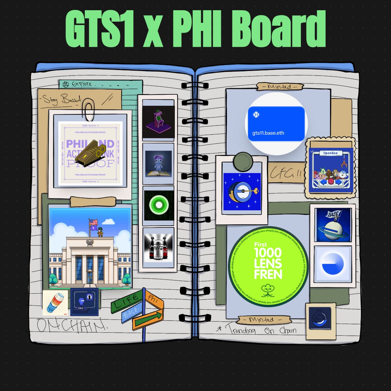 Gts1 x Phi Board